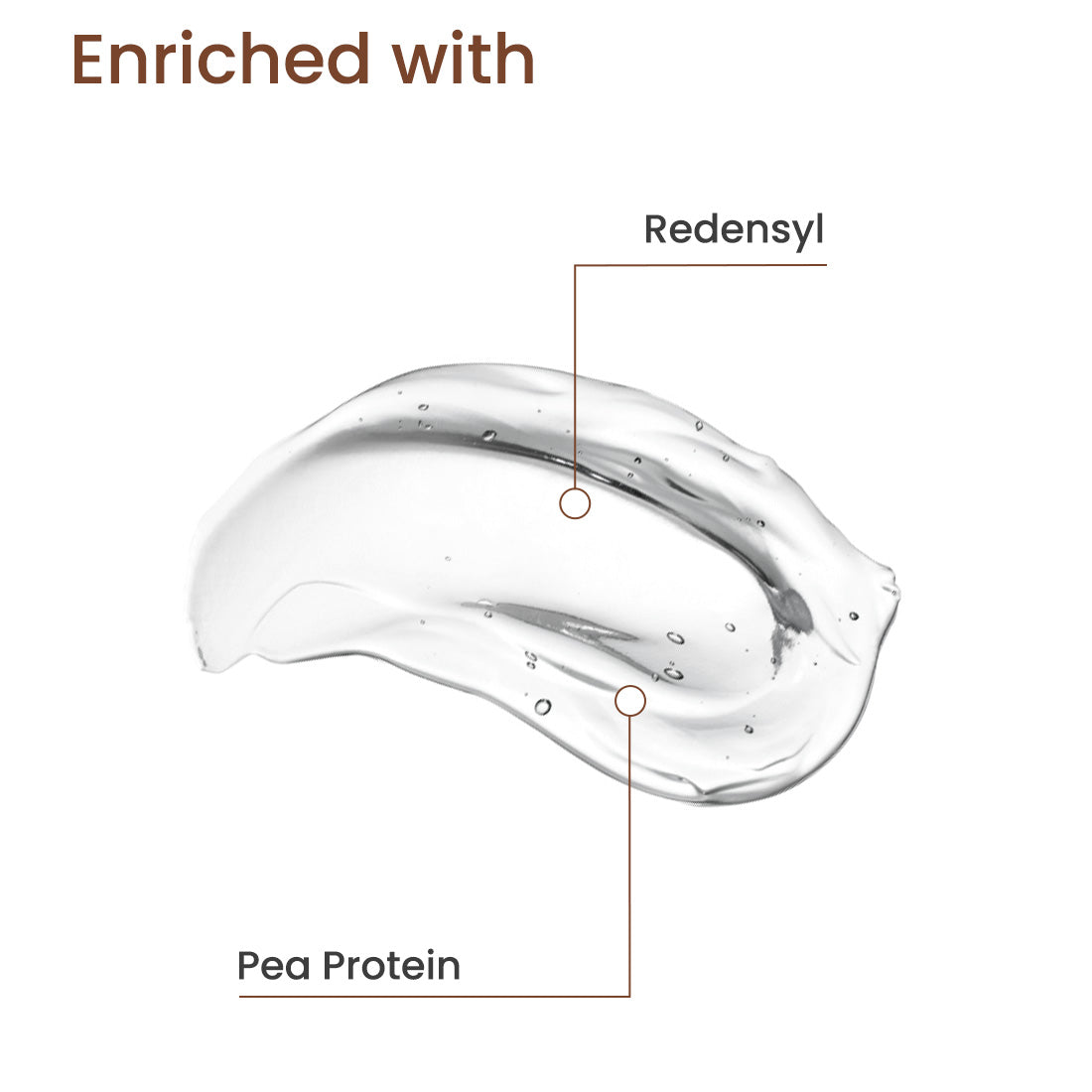 REACTIVATING PHYTO PEPTIDE SCALP COMPLEX