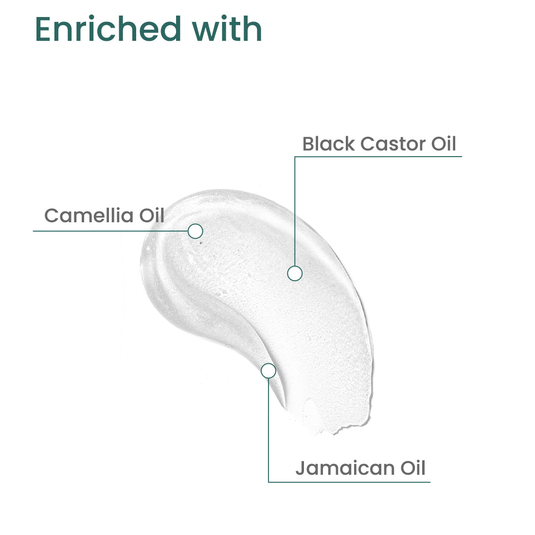 CAMELLIA, JAMAICAN BLACK CASTOR OIL HAIR SERUM