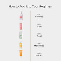 10% AZELAIC ACID FACE SERUM