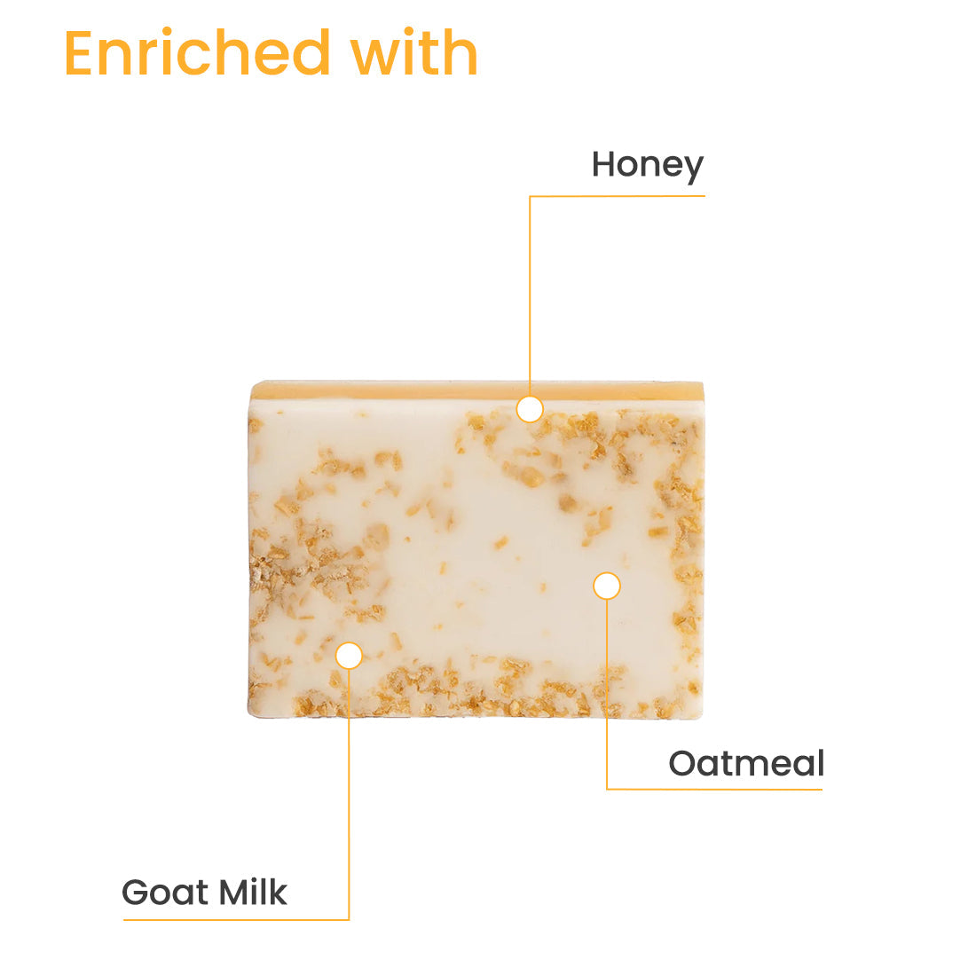 BODY SOAP OATS, MILK AND HONEY CLEANSER