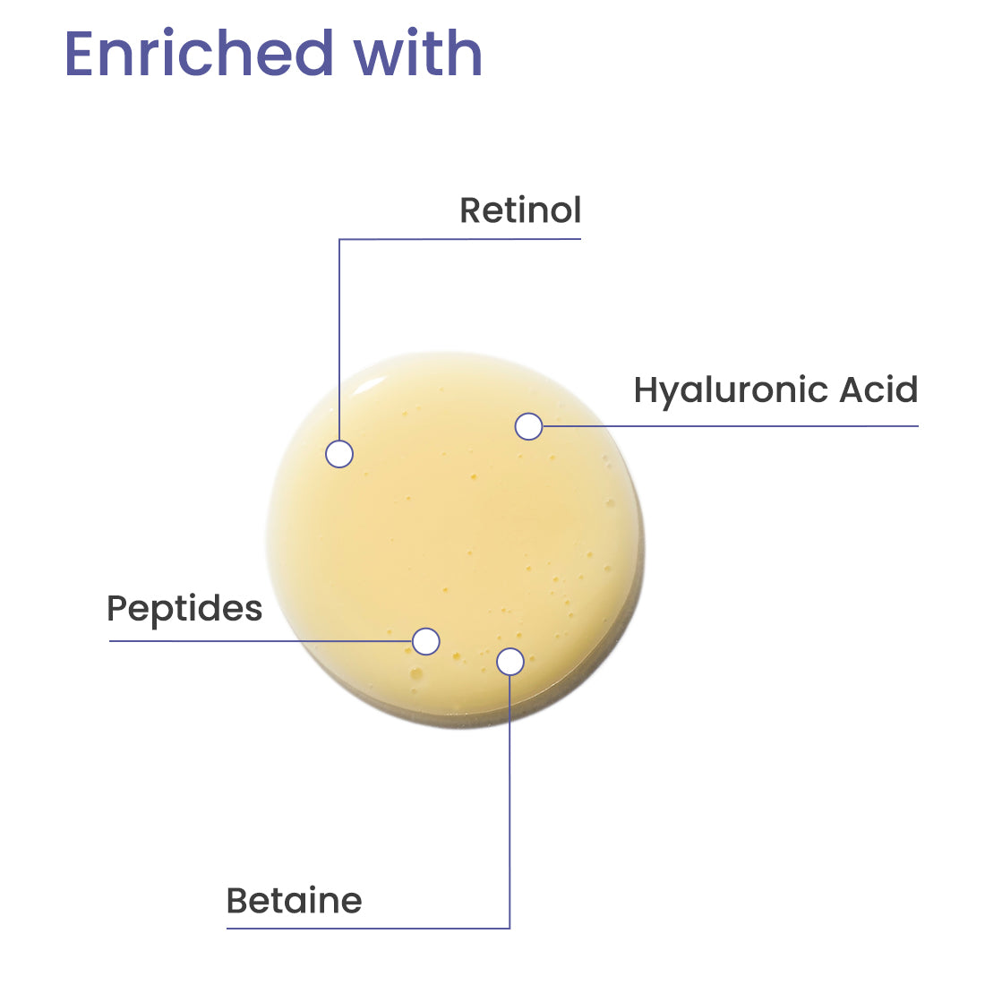 Retinolis Retinol Skin Renewal Face Serum