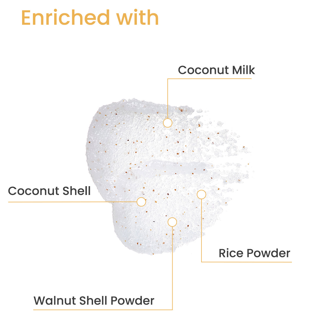 COCONUT MILK & COCONUT SHELL BODY SCRUB BYOB