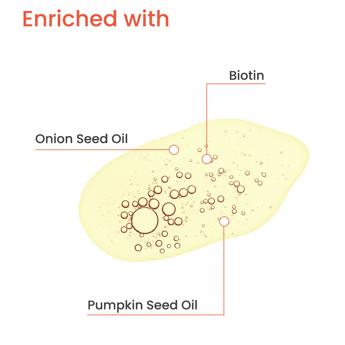 ONION & BIOTIN NOURISHING HAIR OIL