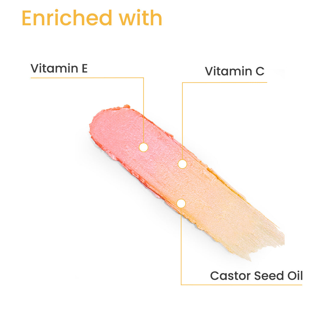 Pop Set Go Blend-Easy Highlighter Ingredients