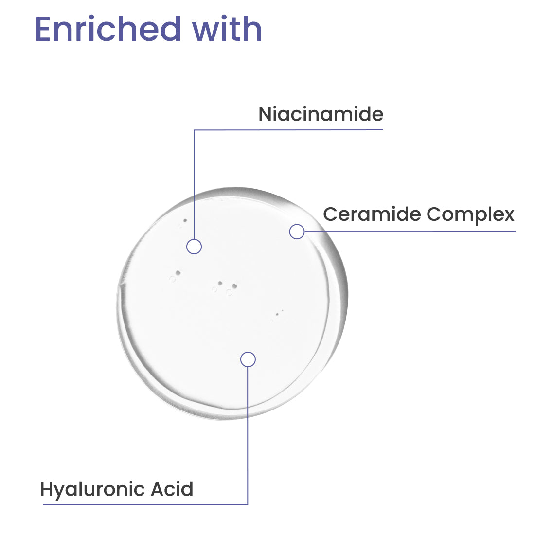 10% NIACINAMIDE SERUM WITH CERAMIDES & HYALURONIC ACID - 15ML