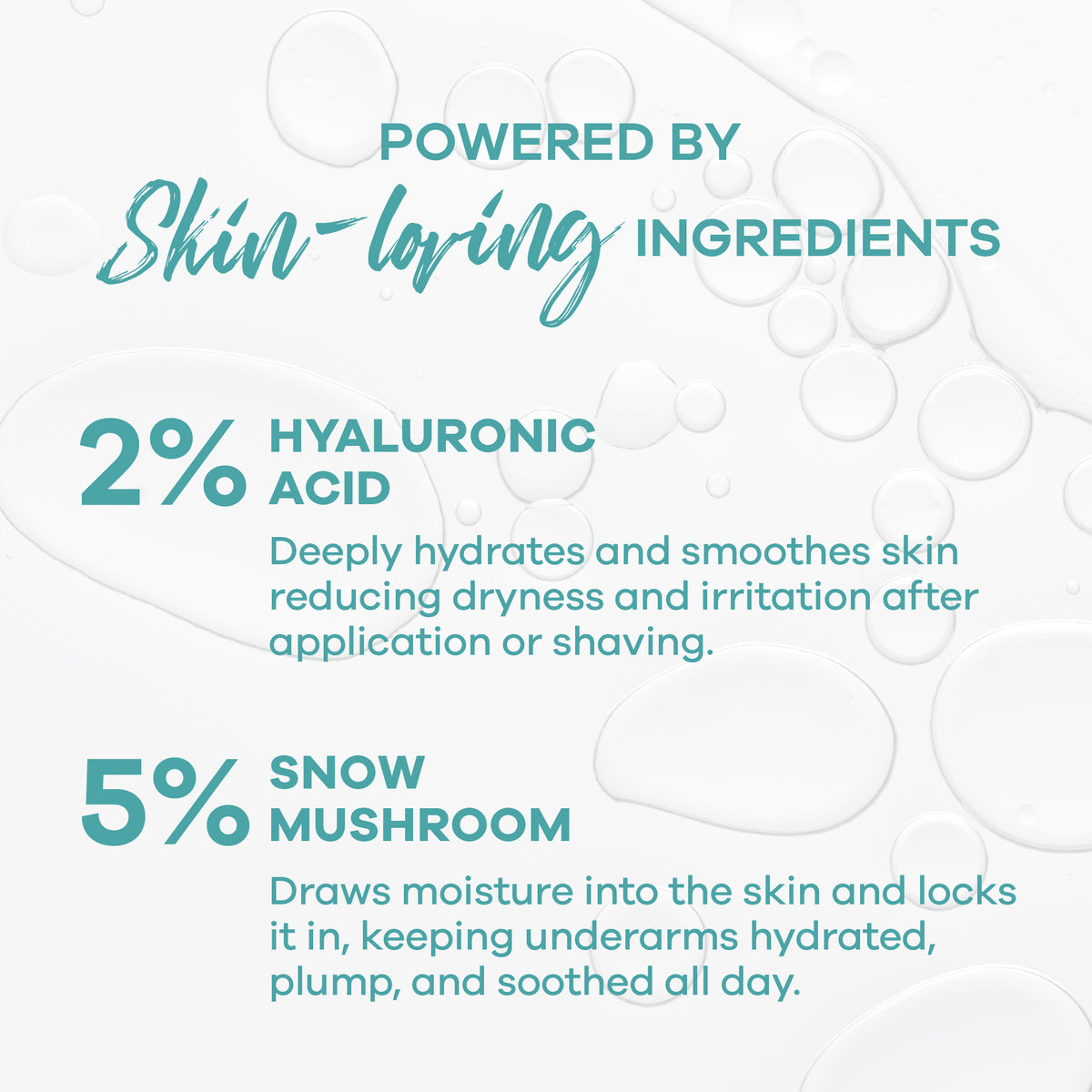 2% HA I  Aqua Fresh Cooling Underarm roll on I No Aluminium I No Paraben - 50g