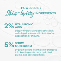 2% HA I  Aqua Fresh Cooling Underarm roll on I No Aluminium I No Paraben - 50g