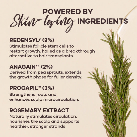 Hair Growth Serum with 3% Redensyl, 2% Anagain & Procapil. Visible Results in 3 Weeks 50ml