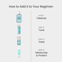AQUA SURGE® FACE MOISTURIZER | SPF 60 | PA++++