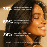 SOLID CONDITIONER BAR – ARGAN & BLACK CASTOR OIL - 80g