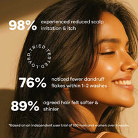 ANTI DANDRUFF SHAMPOO BAR