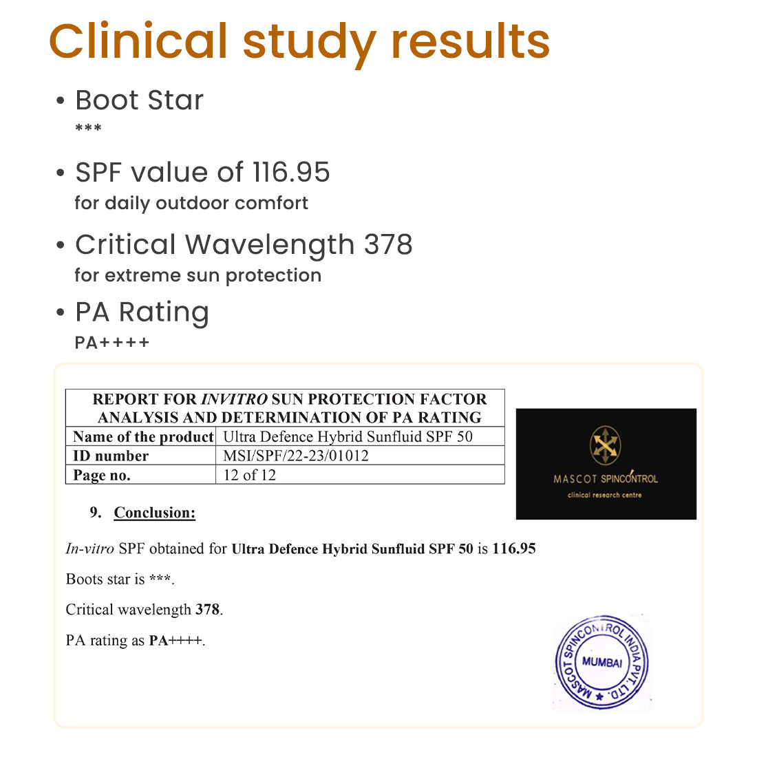 SPF 50 Sunscreen Clinical Result