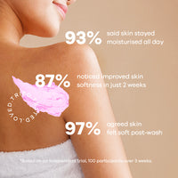 SWEET PEA BUTTER CREAM SOAP - 160 gm