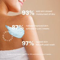 FROZEN BREATH BUTTER CREAM SOAP - 160 gm