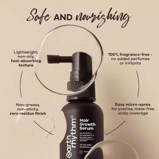 Hair Growth Serum with 3% Redensyl, 2% Anagain & Procapil. Visible Results in 3 Weeks