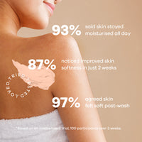 FILTER KAPI BUTTER CREAM SOAP - 160 gm