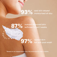 VANILLA CREAM BUTTER CREAM SOAP - 160 gm