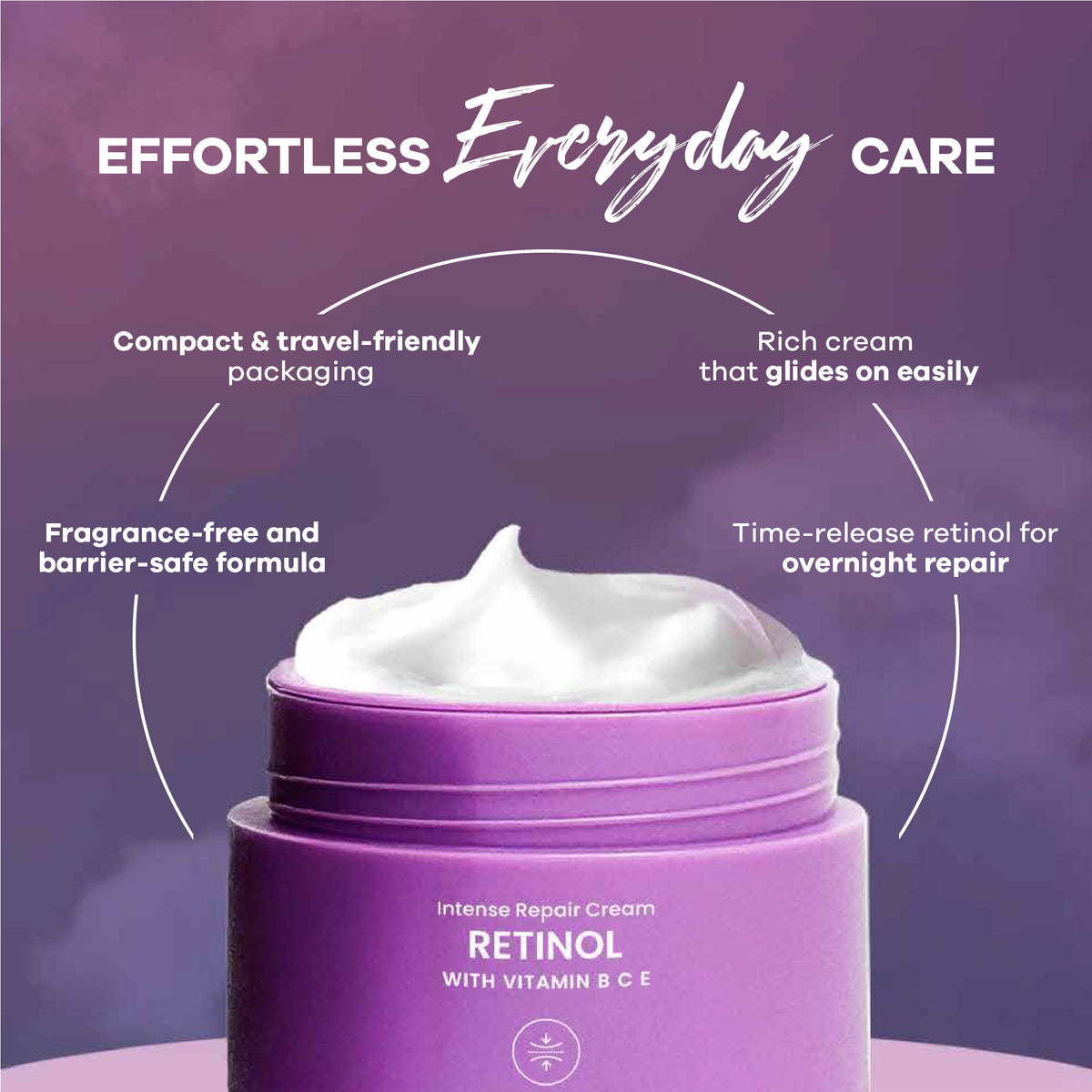RETINOL INTENSE REPAIR NIGHT CREAM - 30ml