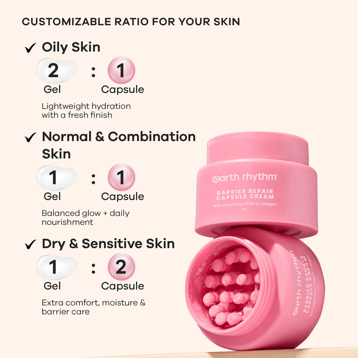 Rose PDRN Collagen Barrier Repair Capsule Cream