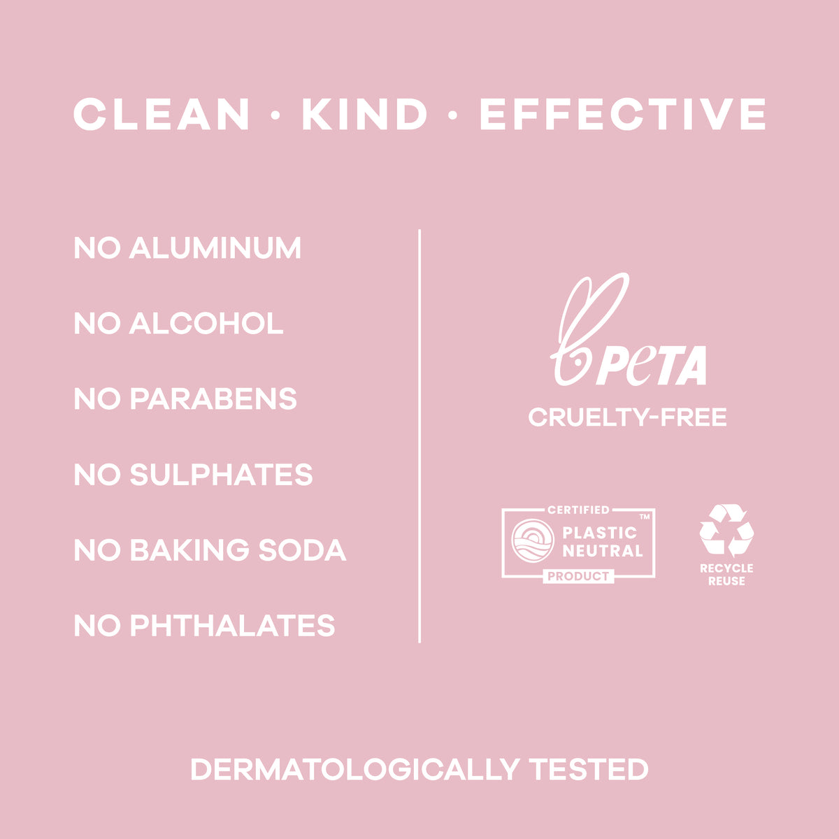 5% Fruit AHA I Detan Underarm Roll on I Visibly reduces Pigmentation I Citrus Fresh I No Aluminium I No Paraben - 50g