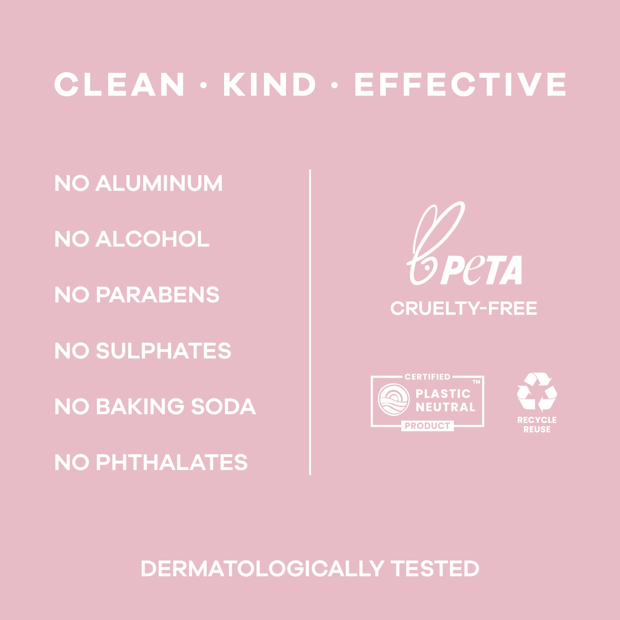 5% Fruit AHA I Detan Underarm Roll on I Visibly reduces Pigmentation I Citrus Fresh I No Aluminium I No Paraben I 50ml