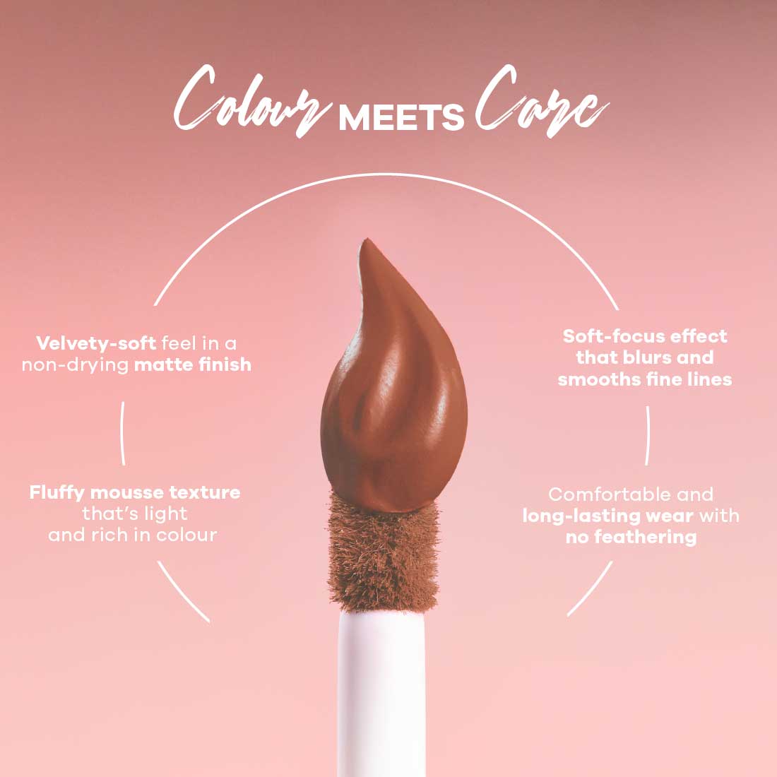 Lip Nectar Matte Liquid Lipstick | Weightless, Never Drying | No Mineral Oil - 5g