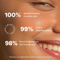 PHYTO SHIELD MATTE MINERAL SUNSCREEN - SPF 50 - 50ml