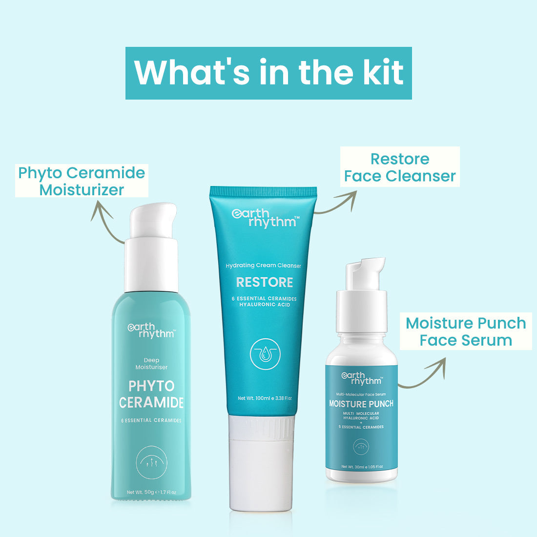 Dry Skincare Kit ( Winter Care Kit)