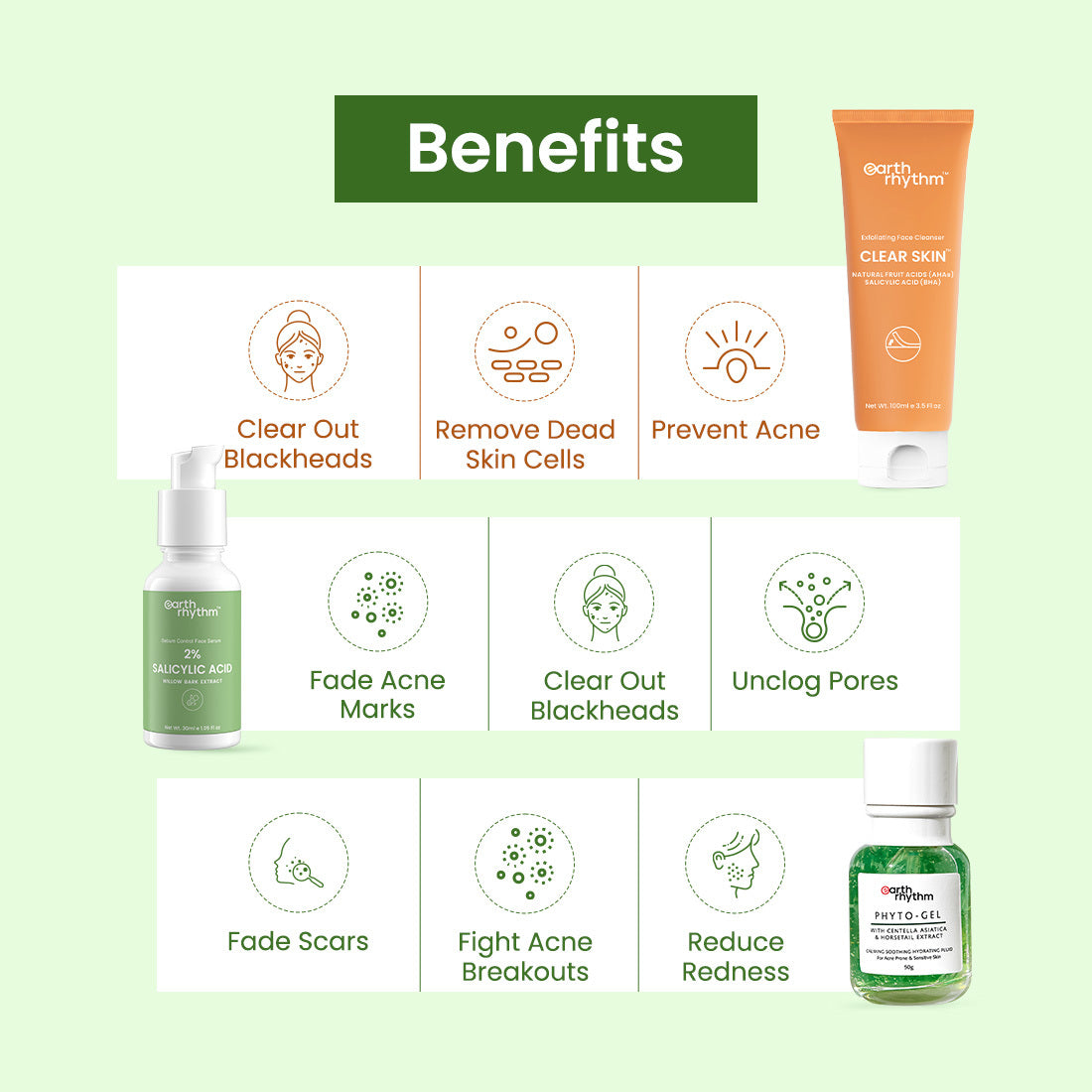 anti acne kit benefits