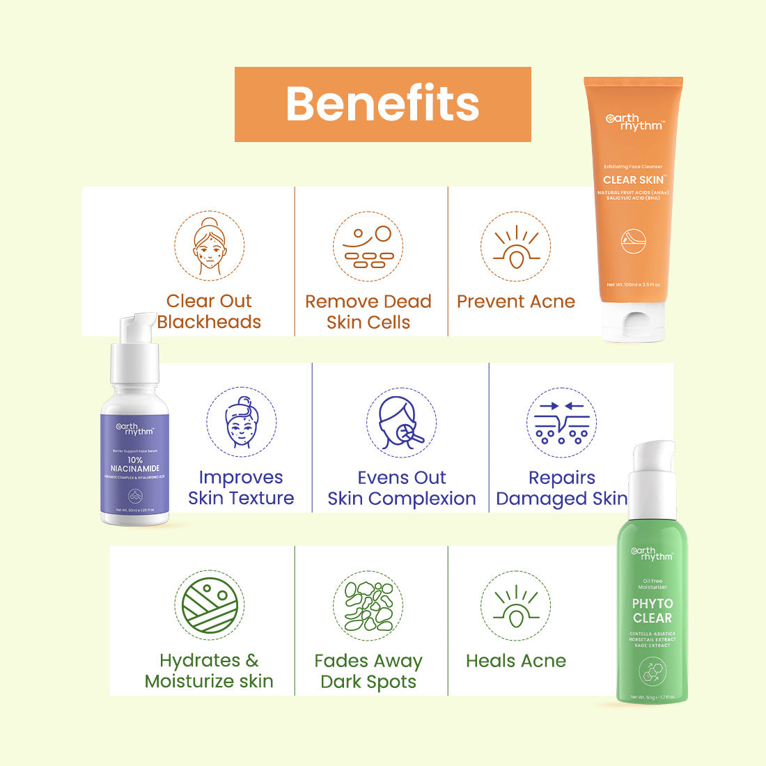 oily acne prone skin care kit benefits