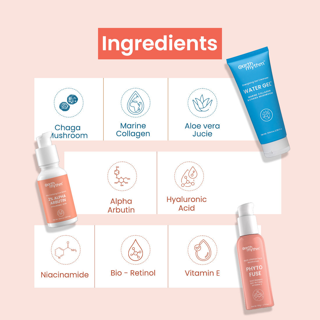 combination skincare kit ingredients
