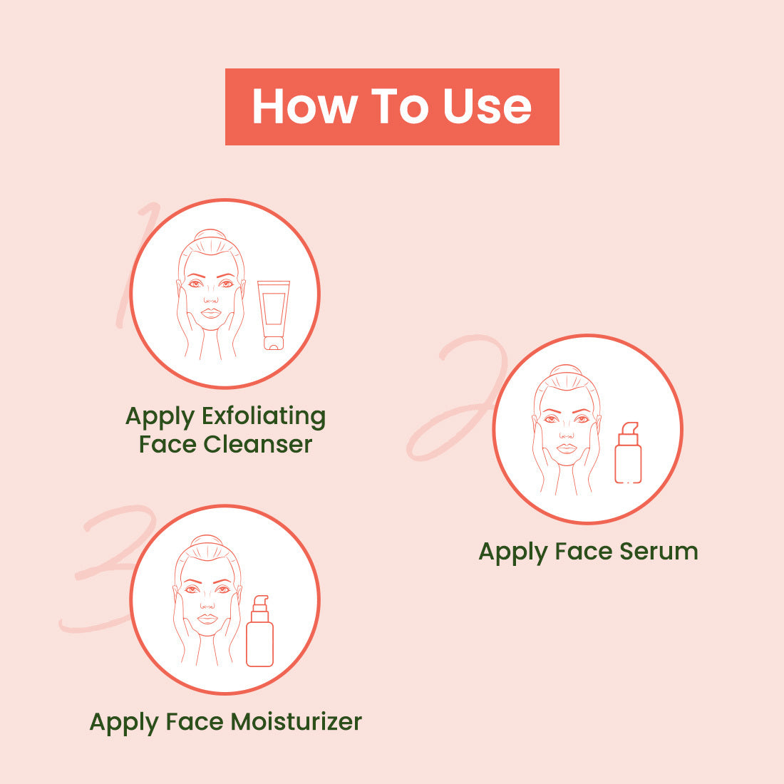 how to use combination skincare kit